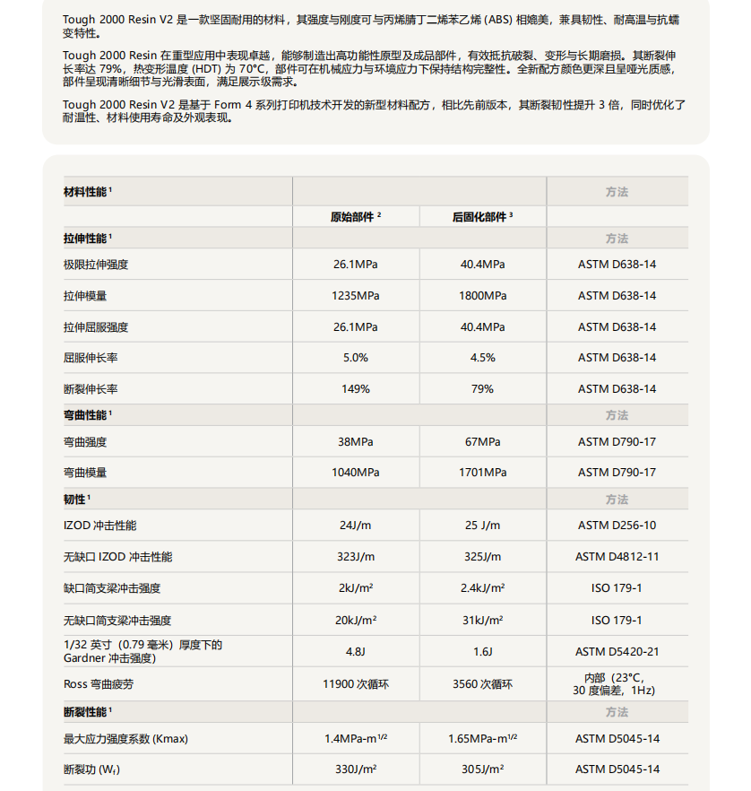 tough 2000 參數(shù).png